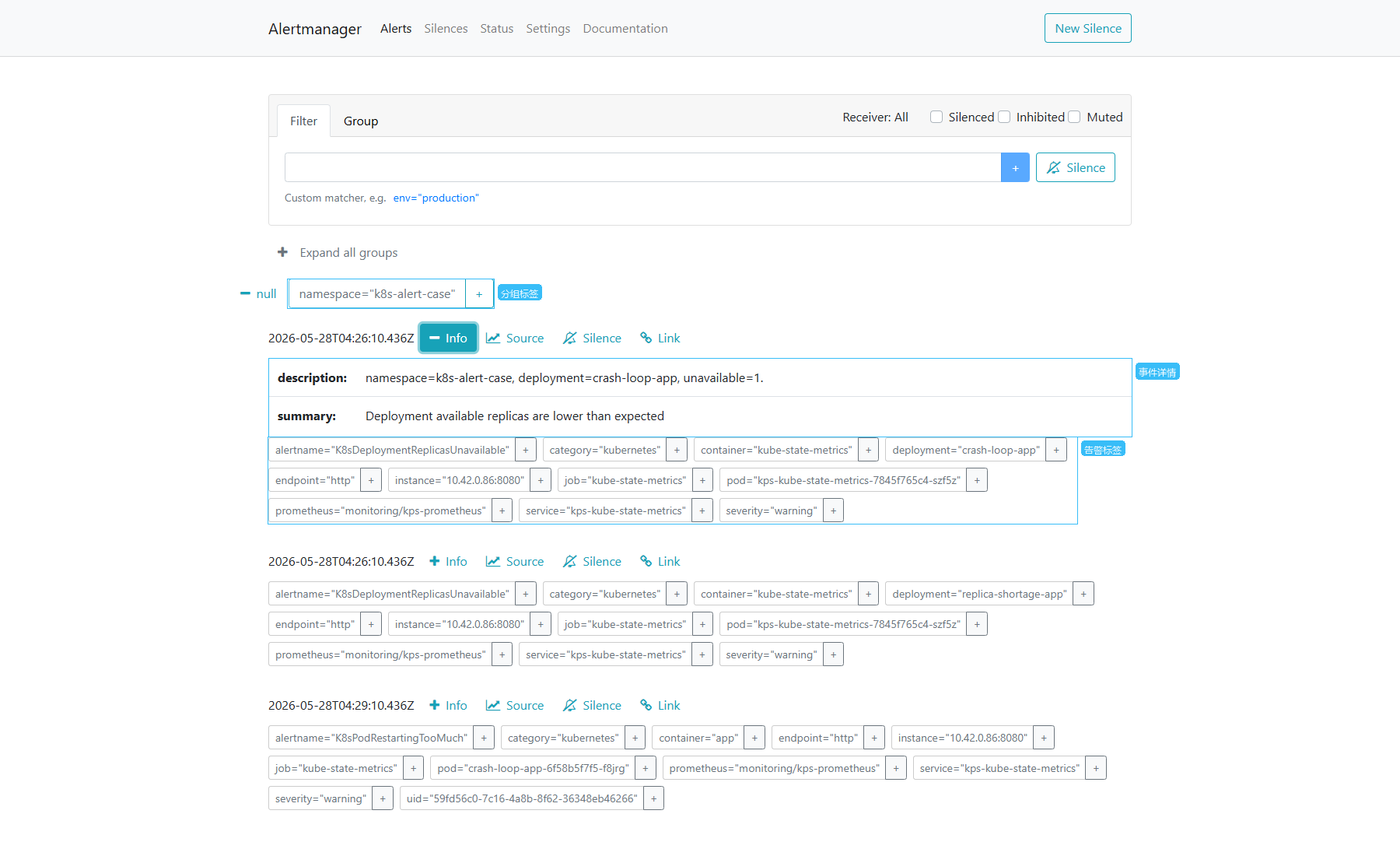 Alertmanager 真实 K8s 告警详情