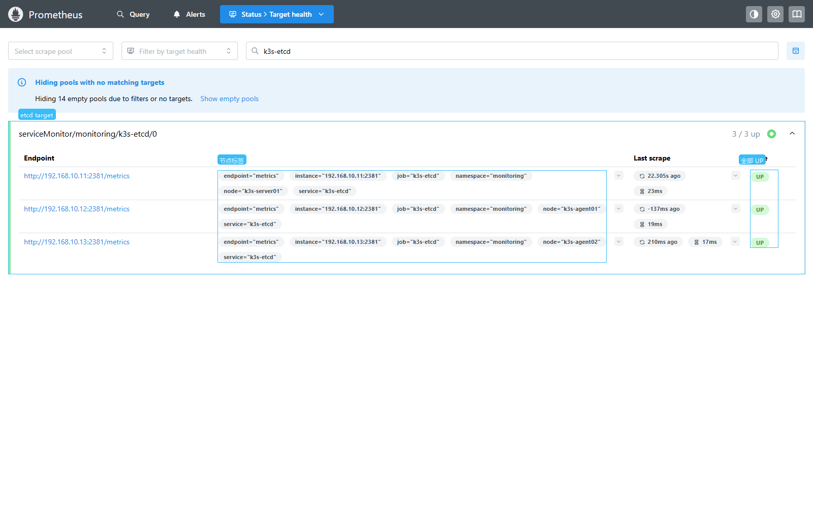 Prometheus 中的 etcd target